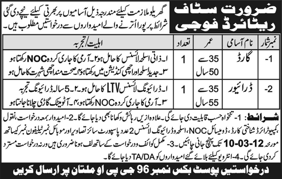 Guard and Driver Required in Multan