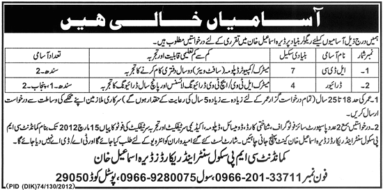 Commandant MP School Centre and Records, D.I. Khan Jobs Opportunity