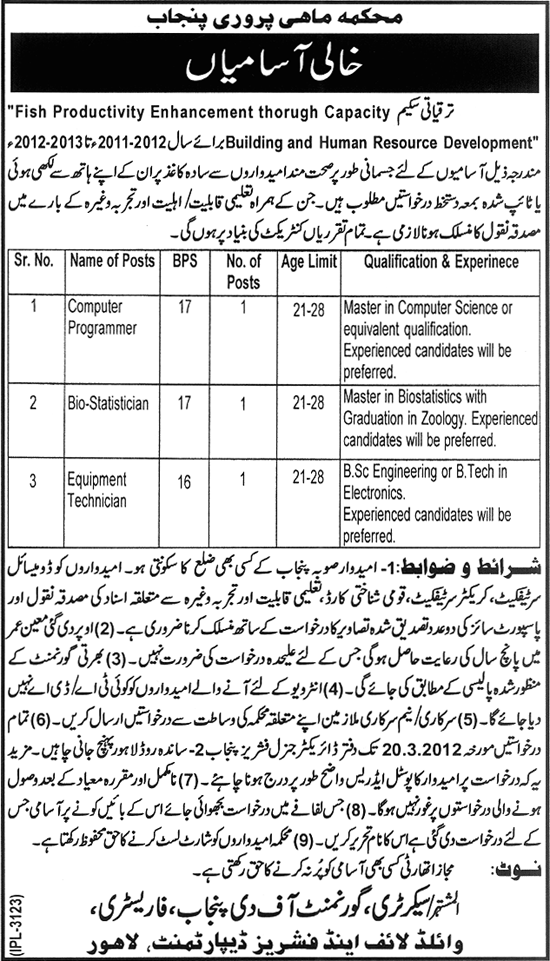 Fisheries Department Punjab (Govt Jobs) Requires Staff