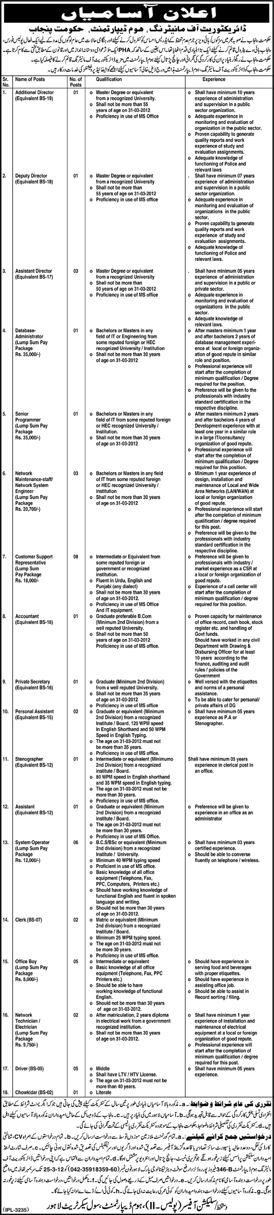 Directorate of Monitoring, Home Department, Government of the Punjab Jobs Opportunity