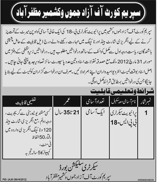 Supreme Court of AJK, Muzaffarabad (Govt) Jobs