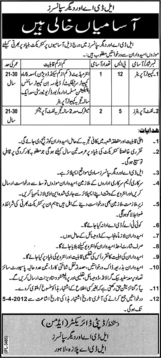Lahore Development Authority (Govt) Jobs