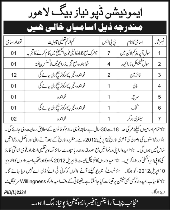 Ammunition Depot Niaz Baig Lahore (Govt Jobs)