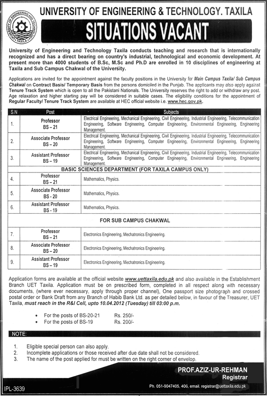 University of Engineering & Technology (Govt) Jobs