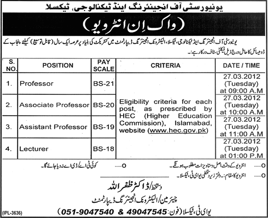 UET (University of Engineering & Technology), Taxila (Govt) Jobs