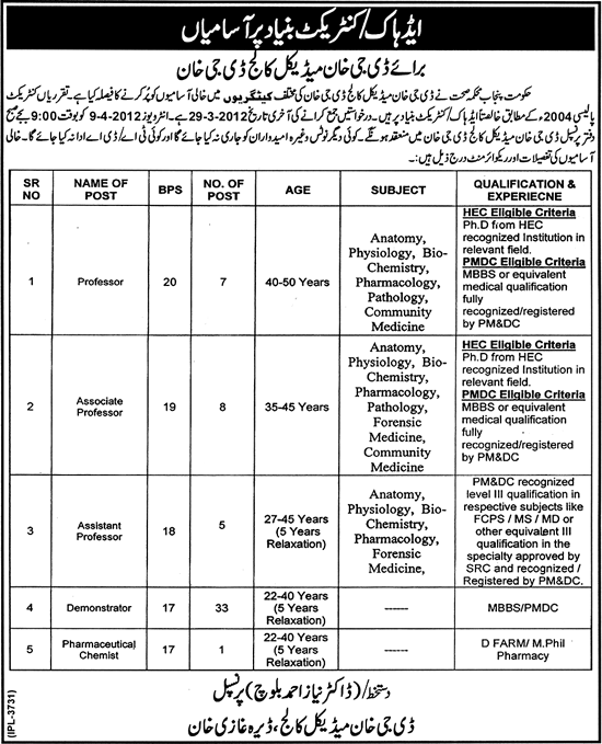 Health Department (Govt Jobs) Requires Faculty for DG Khan Medical College