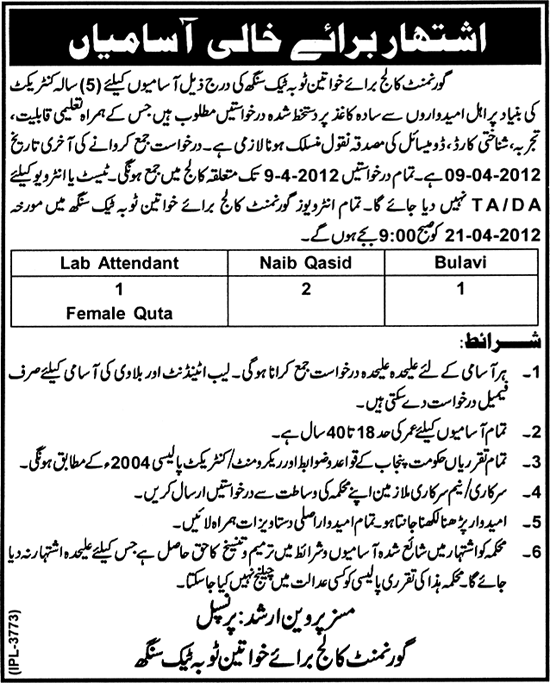 Government College for Women Toba Tak Singh Jobs
