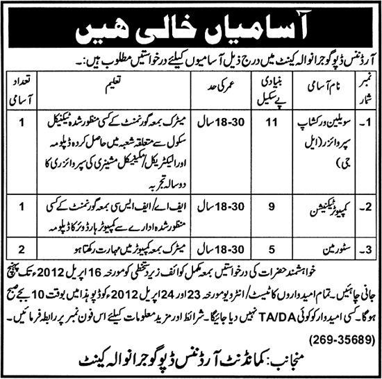 Ordnance Depot Gujranwala (Govt) Jobs