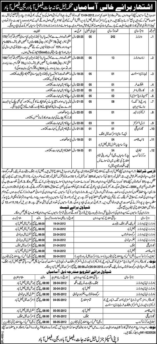 Prisons Department Faisalabad Region (Govt) Jobs