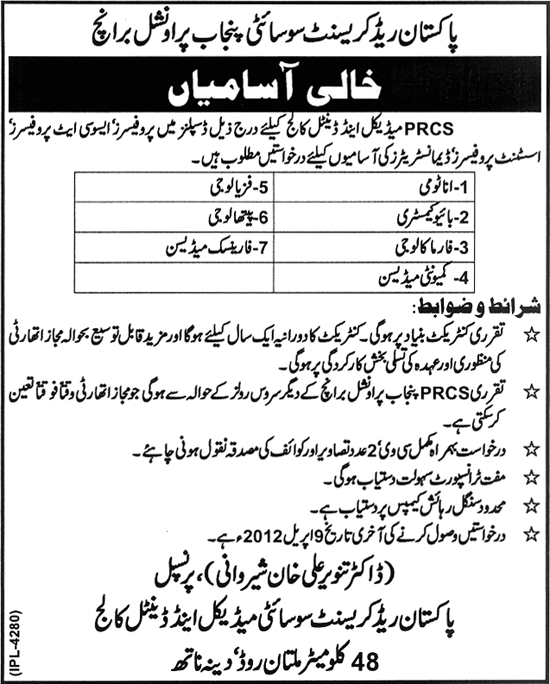 PRCS (Pakistan Red Crescent Society) Jobs