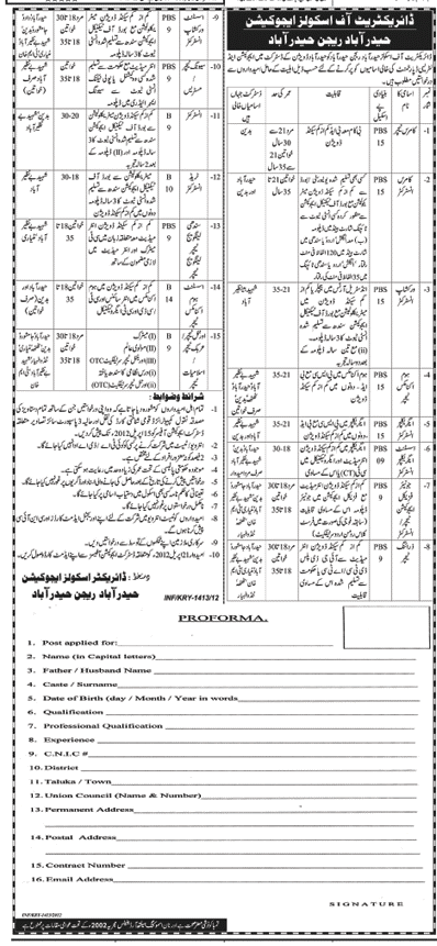 Directorate Schools Education Hyderabad Region (Govt) Jobs