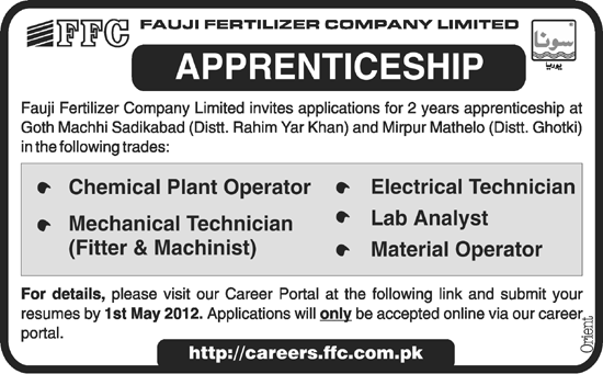 Fauji Fertilizer Company Limited Apprenticeship Opportunity