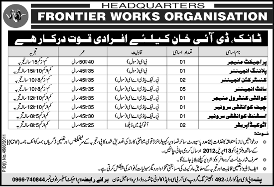 FWO Headquarters Jobs