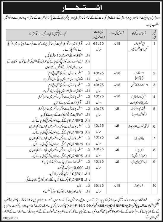 NIPS (National Institute of Population Studies) Govt. Jobs