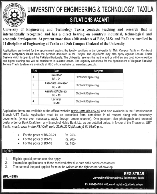 University of Engineering & Technology (Govt.) Jobs