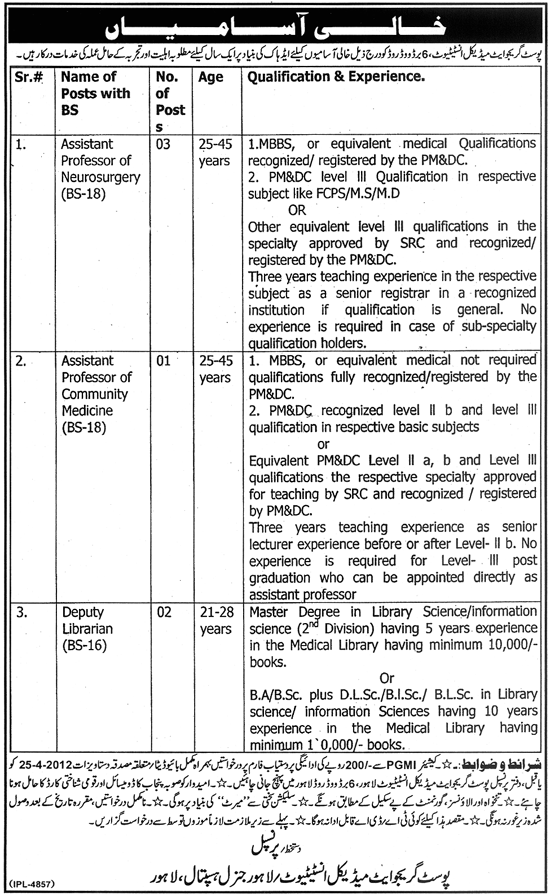 Post Graduation Medical Institute (Govt.) Jobs