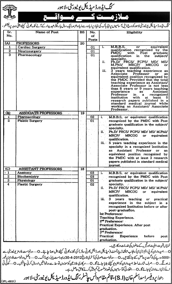 King Edward Medical University (Govt.) Jobs