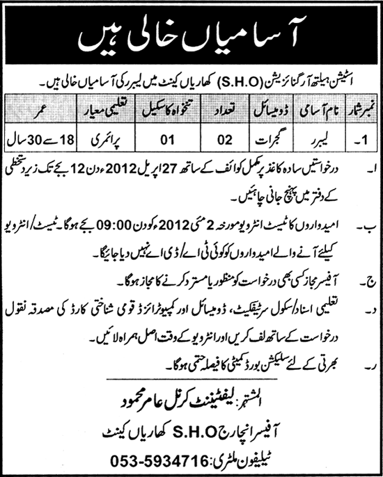 S.H.O (Station Health Organization) Govt. Jobs