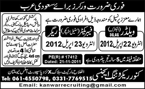 Welder, Fabricator and Riggers Jobs