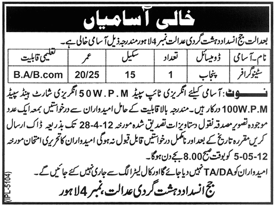 Anti-Terrorist Court No. 4 Lahore (Govt.) Jobs