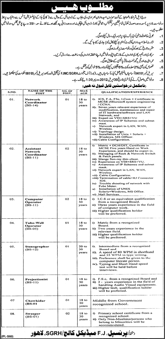 FJMC/SGRH Lahore (Govt.) Jobs