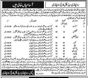 Rawalpindi Medical College (Govt) Jobs