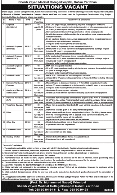 Sheikh Zayed Medical College/Hospital Rahim Yar Khan (Govt.) Jobs