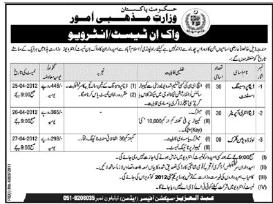 Ministry of Religious Affairs (Govt.) Jobs