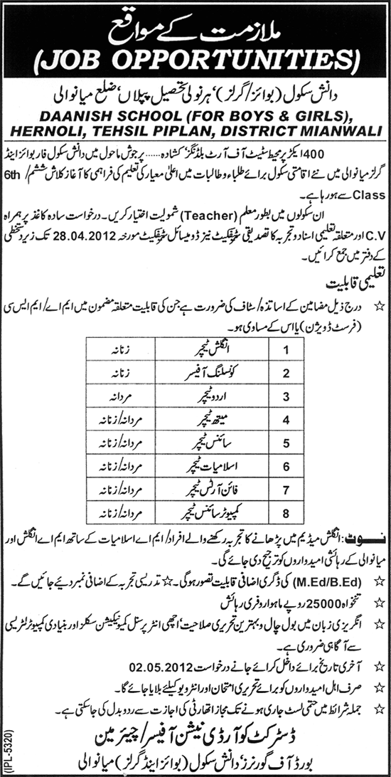 DAANISH Schools (Govt) Jobs