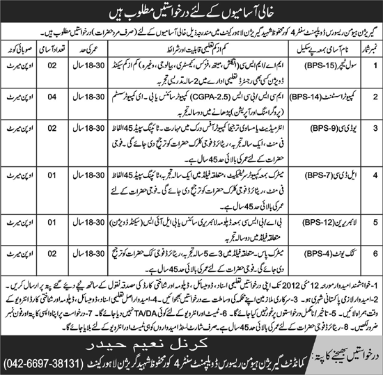 Garrison Human Resource Development Centre 4 (Govt.) Jobs