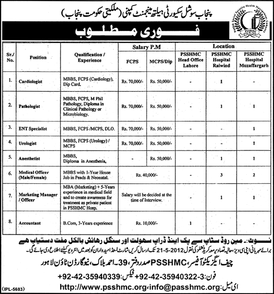 Punjab Social Security Health Management Company (Govt.) Jobs