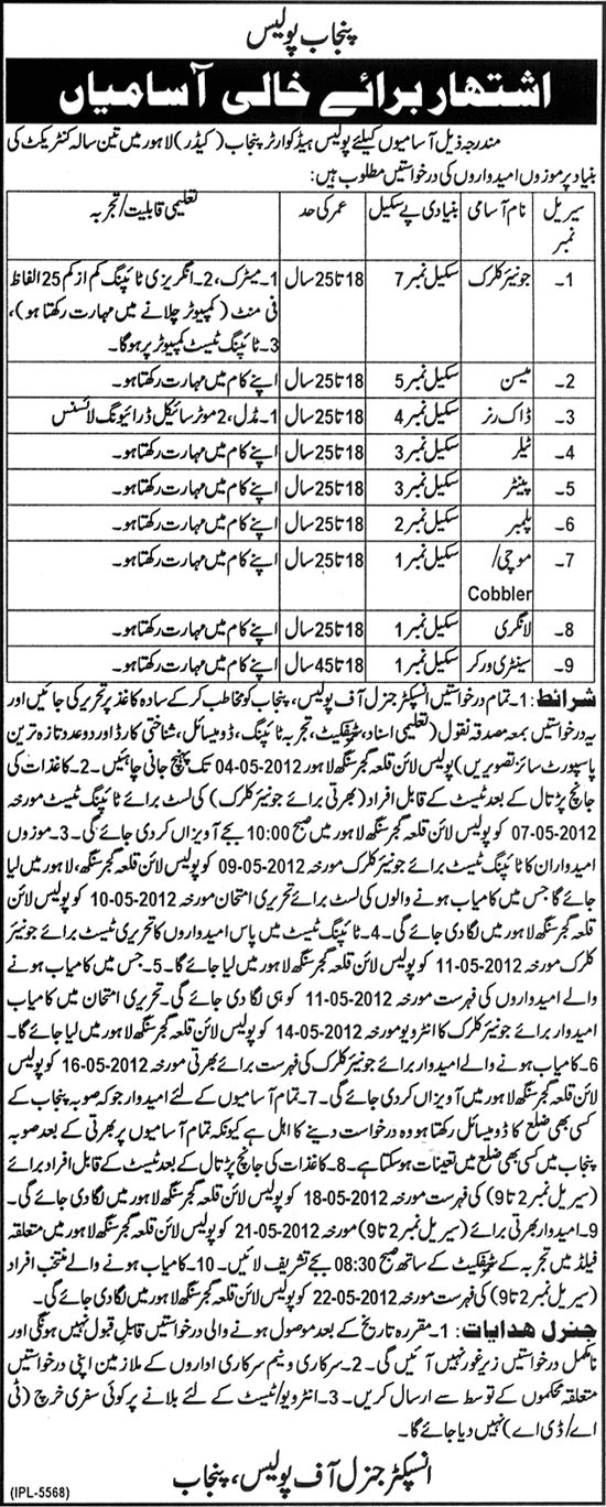 Punjab Police (Govt.) Jobs