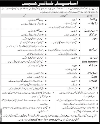 Situations Vacant in a Public Sector Organization