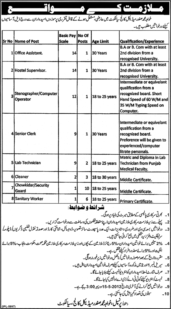 Situations Vacant at Khawaja Muhammad Safdar Medical College (Govt. job)