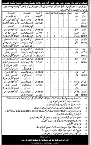 Jobs at Signals 5 Core Karachi (Govt. job)