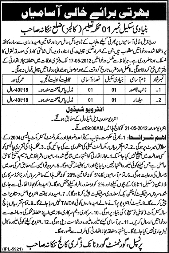 Naib Qasid and Baildar Required at Education Department Punjab (Govt. job)