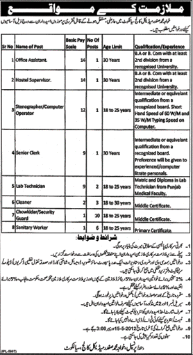 Situations Vacant at Khawaja Muhammad Safdar Medical College (Govt. job)