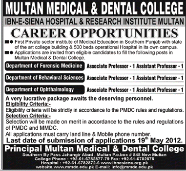 Medical Professors Required at Medical & Dental College