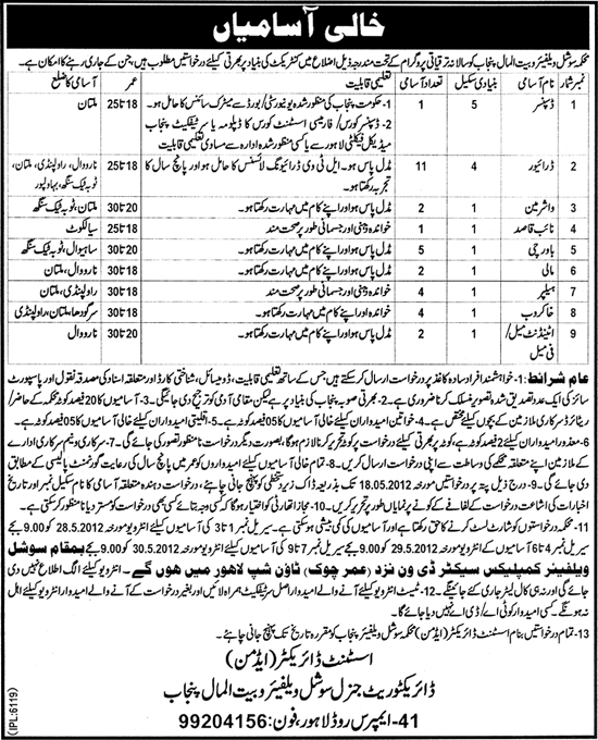 Jobs at Bait-ul-Maal Punjab