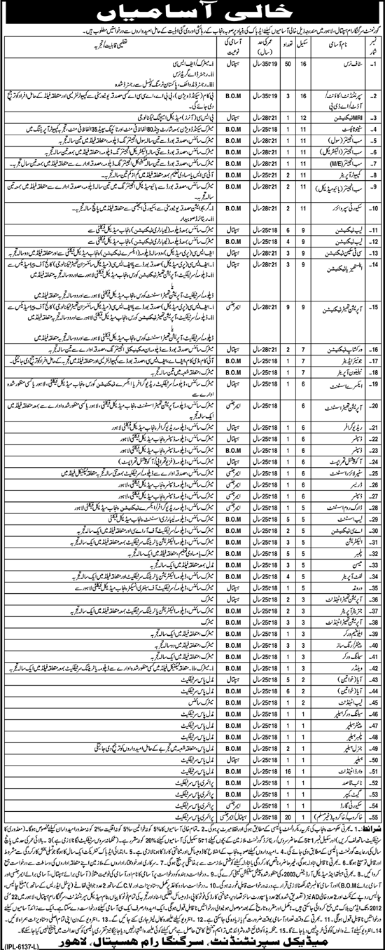 Jobs Sir Ganga Ram Hospital