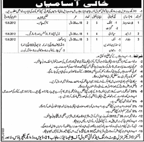 Pest Surveyor jobs at Directorate General Pest Warning & Controll