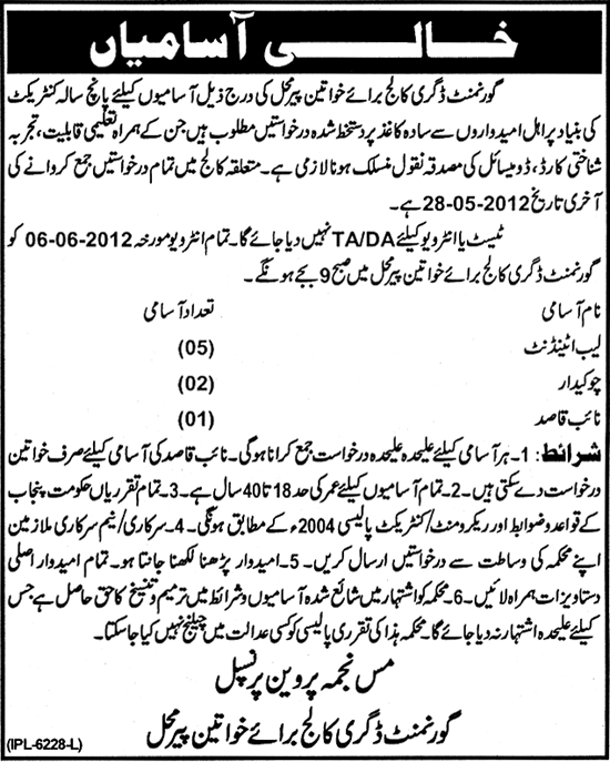 Staff Required at Govenment Degree College for Women