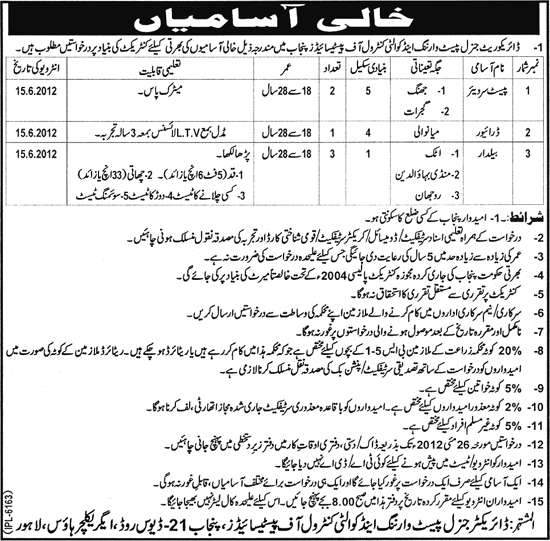 Pest Surveyor jobs at Directorate General Pest Warning & Controll