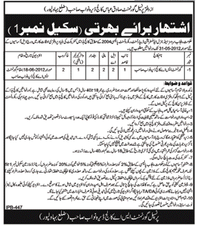 Naib Qasid jobs at Government S.A College Nawab Sahib