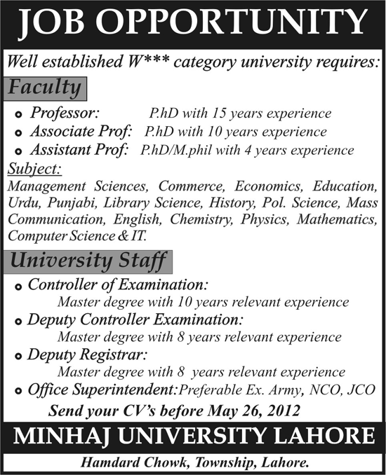 Teaching Faculty Required at Minhaj University