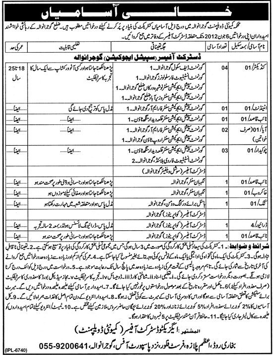 Community Development Department Required Staff