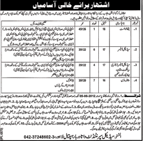 Medical Staff Required Under Auqaf Organization Punjab