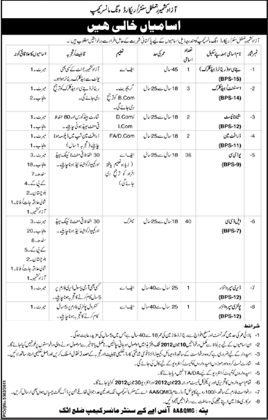 Office Staff Required at Azad Kashmir Regimental  Centre