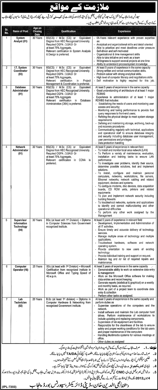 Computer Staff Required at Sports Board Punjab