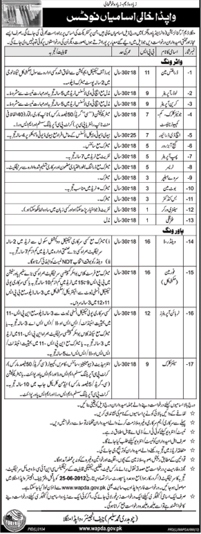 Technical and Support Staff Required by WAPDA at Mangla Dam Organization